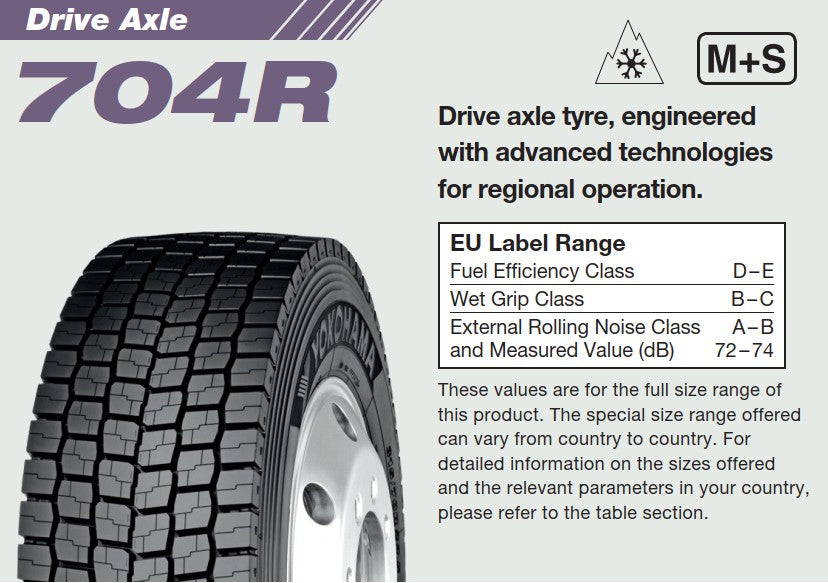 Anvelopa Vara 205/75R17.5 124M YOKOHAMA 704R